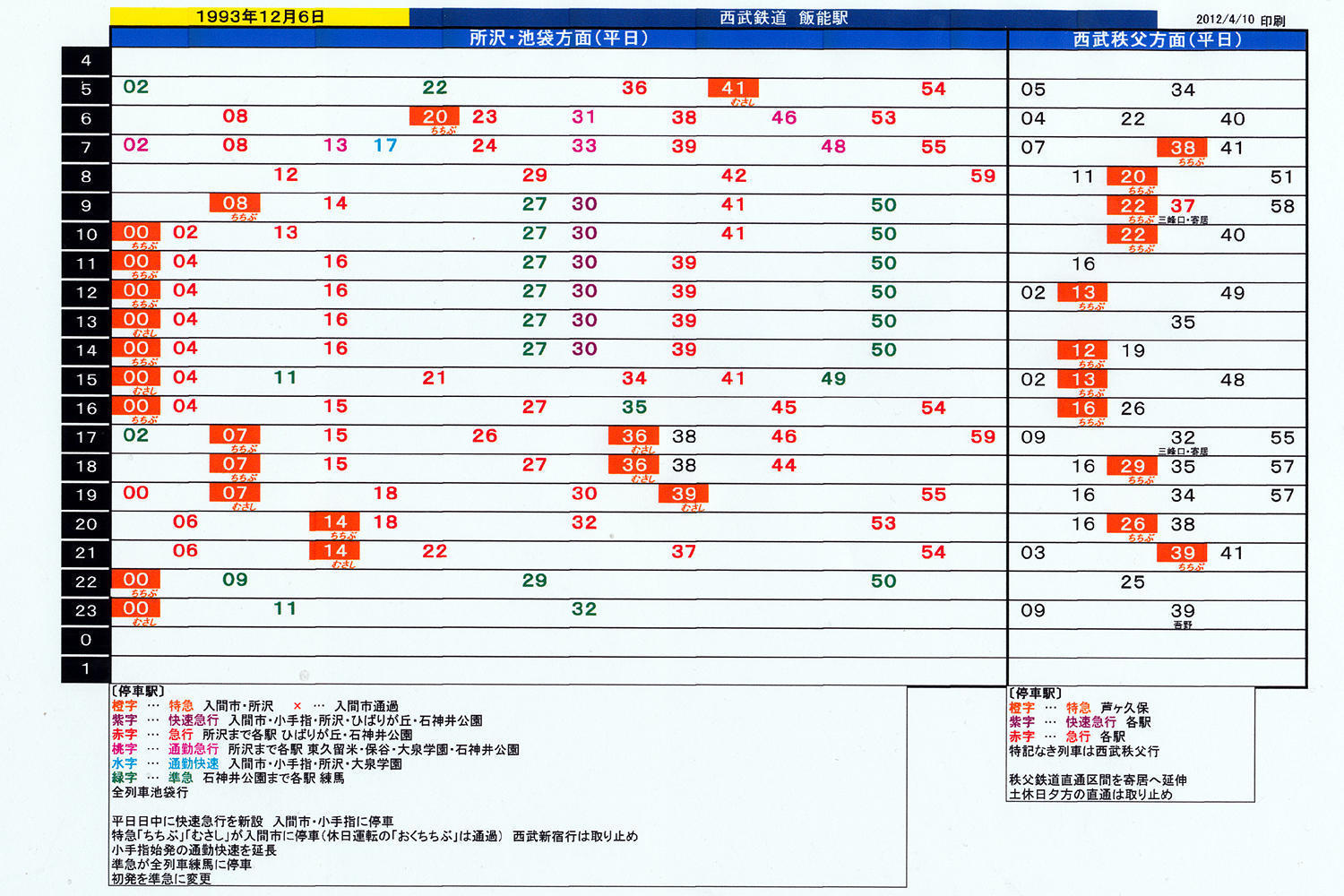 №696 駅の時刻表から見る 私鉄ダイヤの変遷 ３．西武飯能駅（前）: 絶対！乗り物中心主義