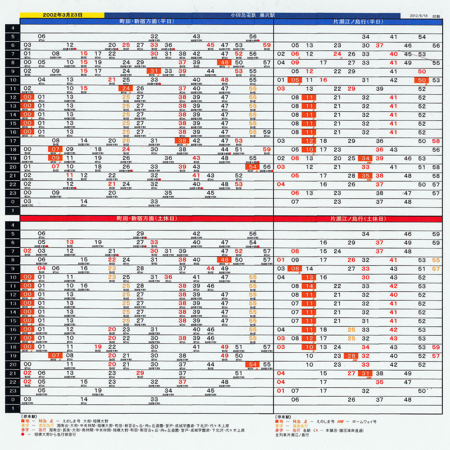 №750 駅の時刻表から見る 私鉄ダイヤの変遷 ４．小田急江ノ島線藤沢駅（後）: 絶対！乗り物中心主義