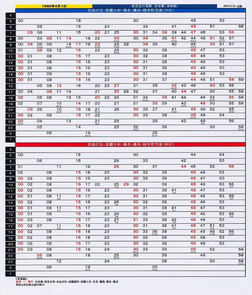 №783 駅の時刻表から見る 私鉄ダイヤの変遷 ５．東急東横線渋谷駅（前