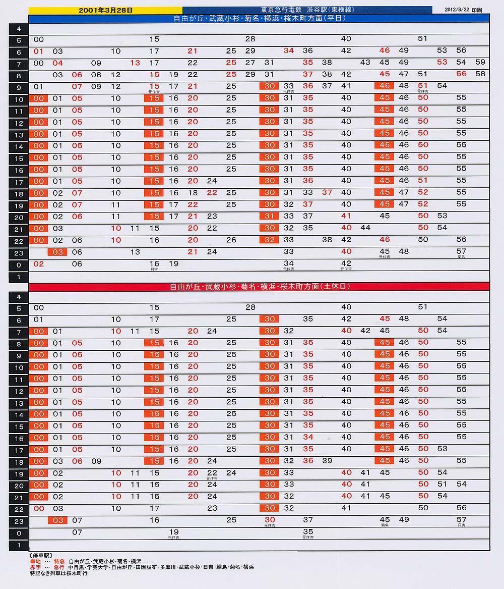 №784 駅の時刻表から見る 私鉄ダイヤの変遷 ５．東急東横線渋谷駅（後）: 絶対！乗り物中心主義