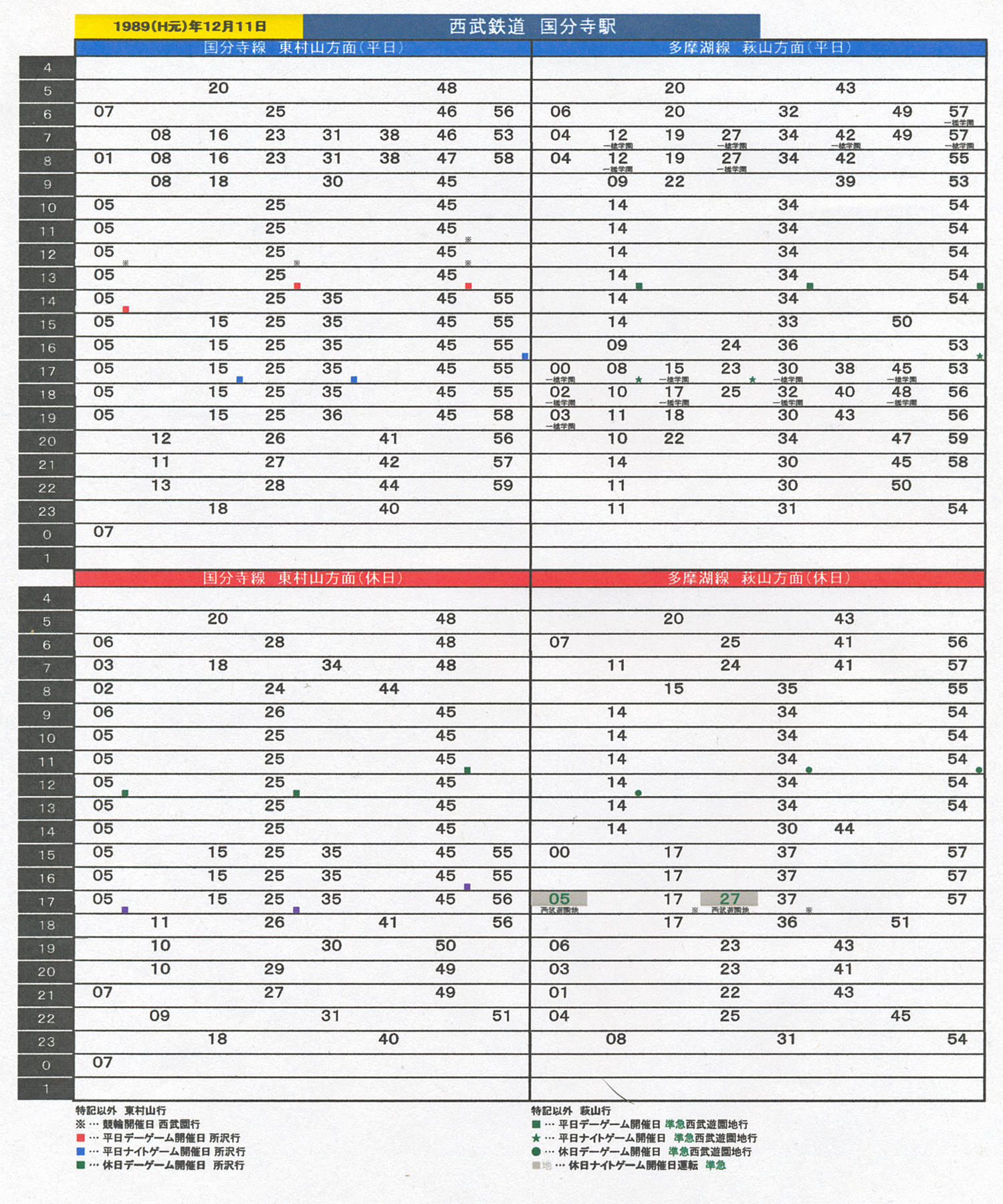 №1432 駅の時刻表から見る 私鉄ダイヤの変遷 13．西武国分寺線・多摩湖