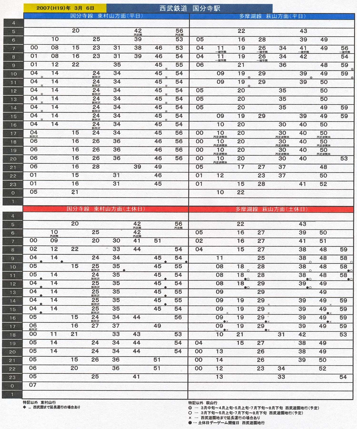 №1432 駅の時刻表から見る 私鉄ダイヤの変遷 13．西武国分寺線・多摩湖