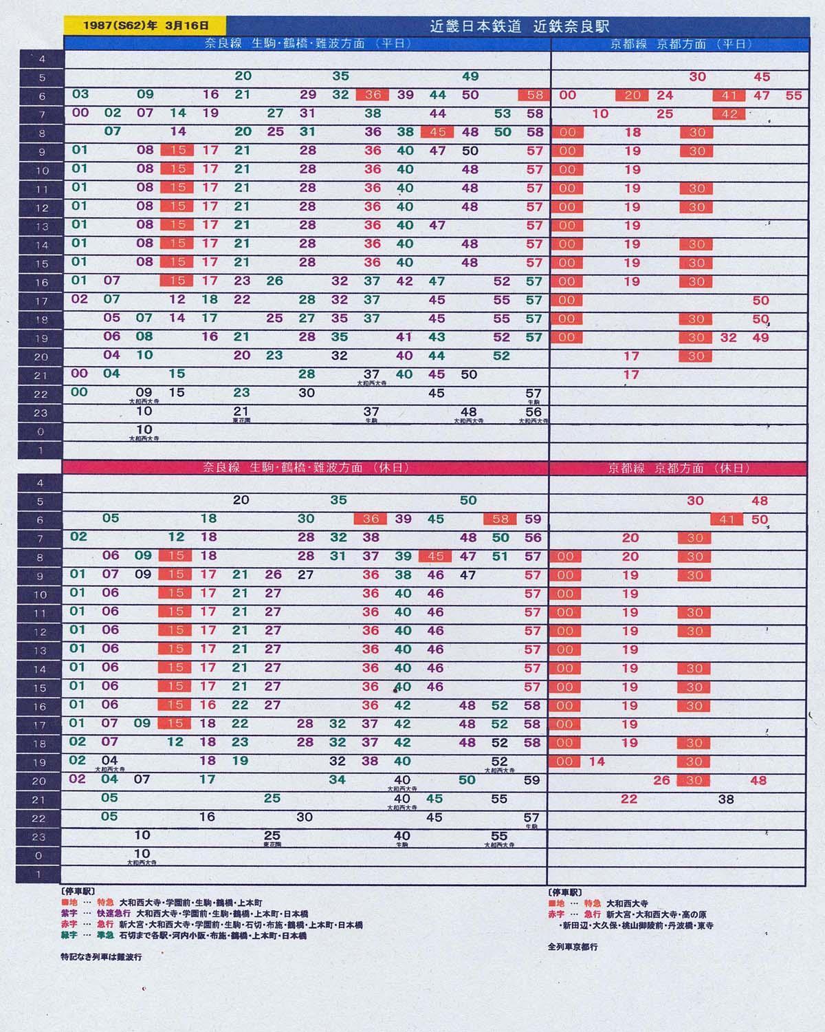 №1809 駅の時刻表から見る 私鉄ダイヤの変遷 18．近鉄奈良線