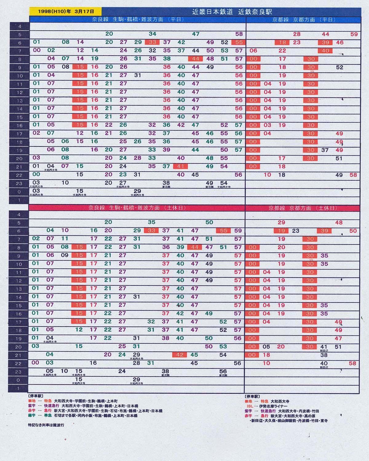 №1809 駅の時刻表から見る 私鉄ダイヤの変遷 18．近鉄奈良線 近鉄奈良