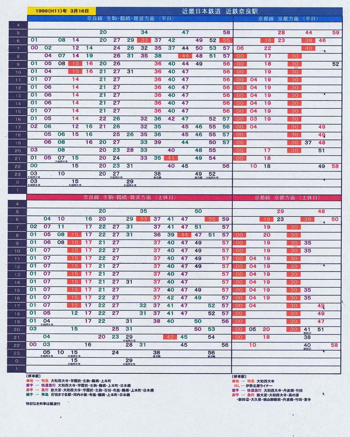 №1809 駅の時刻表から見る 私鉄ダイヤの変遷 18．近鉄奈良線 近鉄奈良 