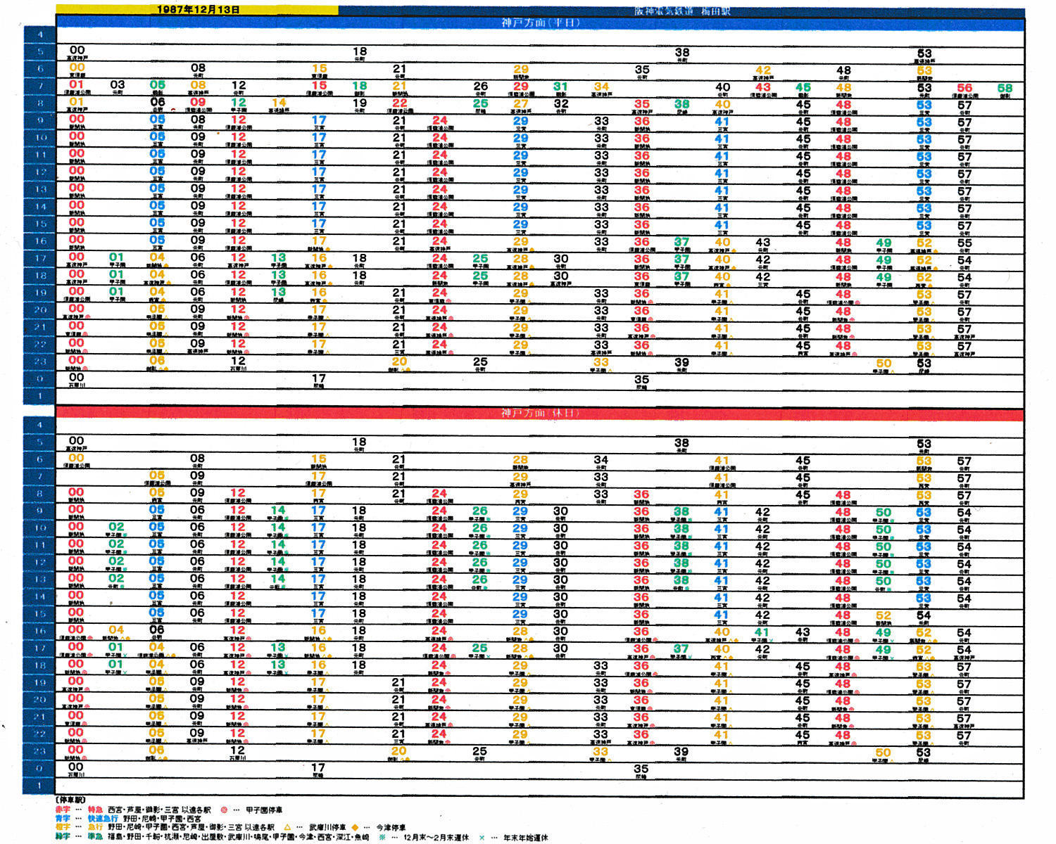 №1858 30年前の「阪神時刻表」: 絶対！乗り物中心主義