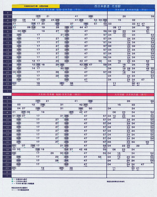 西鉄 時刻表 №1903 駅の時刻表から見る 私鉄ダイヤの変遷 19．西鉄天神大牟田