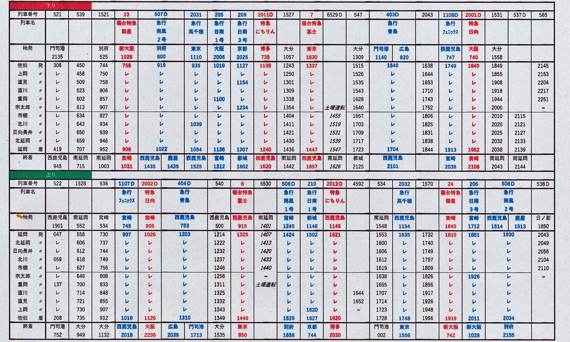 宮崎交通 バス時刻表 平成5年10月1日改正 - 雑誌